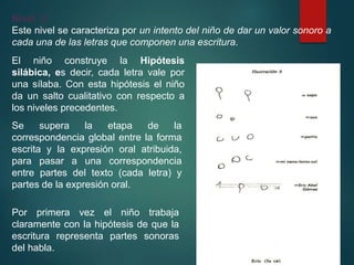 Nivel 3
Este nivel se caracteriza por un intento del niño de dar un valor sonoro a
cada una de las letras que componen una escritura.
El niño construye la Hipótesis
silábica, es decir, cada letra vale por
una sílaba. Con esta hipótesis el niño
da un salto cualitativo con respecto a
los niveles precedentes.
Se supera la etapa de la
correspondencia global entre la forma
escrita y la expresión oral atribuida,
para pasar a una correspondencia
entre partes del texto (cada letra) y
partes de la expresión oral.
Por primera vez el niño trabaja
claramente con la hipótesis de que la
escritura representa partes sonoras
del habla.
 