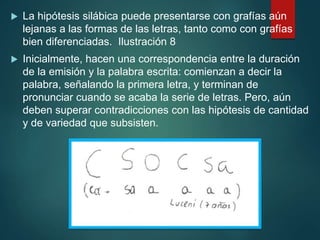 La hipótesis silábica puede presentarse con grafías aún
lejanas a las formas de las letras, tanto como con grafías
bien diferenciadas. Ilustración 8
 Inicialmente, hacen una correspondencia entre la duración
de la emisión y la palabra escrita: comienzan a decir la
palabra, señalando la primera letra, y terminan de
pronunciar cuando se acaba la serie de letras. Pero, aún
deben superar contradicciones con las hipótesis de cantidad
y de variedad que subsisten.
 
