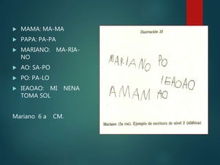  MAMA: MA-MA
 PAPA: PA-PA
 MARIANO: MA-RIA-
NO
 AO: SA-PO
 PO: PA-LO
 IEAOAO: MI NENA
TOMA SOL
Mariano 6 a CM.
 