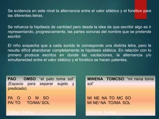 Se evidencia en este nivel la alternancia entre el valor silábico y el fonético para
las diferentes letras.
Se refuerza la hipótesis de cantidad pero desde la idea de que escribir algo es ir
representando, progresivamente, las partes sonoras del nombre que se pretende
escribir.
El niño sospecha que a cada sonido le corresponde una distinta letra, pero le
resulta difícil abandonar completamente la hipótesis silábica. En relación con lo
primero produce escritos en donde las vacilaciones, la alternancia y/o
simultaneidad entre el valor silábico y el fonético se hacen patentes.
PAO OMSO: “el pato toma sol”
(Espacio para separar sujeto y
predicado)
PA O O M SO
PA/ TO TO/MA/ SOL
Carlos, 6 años.
MINENA TOMCSO: “mi nena toma
sol”
MI NE NA TO MC SO
MI NE/ NA TO/MA SOL
Gerardo, 6 años.
 