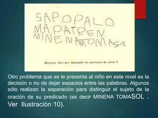 Otro problema que se le presenta al niño en este nivel es la
decisión o no de dejar espacios entre las palabras. Algunos
sólo realizan la separación para distinguir el sujeto de la
oración de su predicado (es decir MINENA TOMASOL .
Ver Ilustración 10).
 