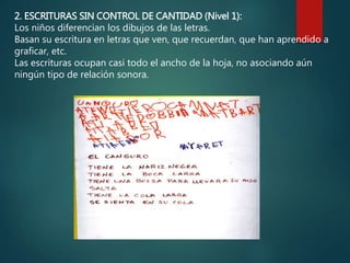 2. ESCRITURAS SIN CONTROL DE CANTIDAD (Nivel 1):
Los niños diferencian los dibujos de las letras.
Basan su escritura en letras que ven, que recuerdan, que han aprendido a
graficar, etc.
Las escrituras ocupan casi todo el ancho de la hoja, no asociando aún
ningún tipo de relación sonora.
 