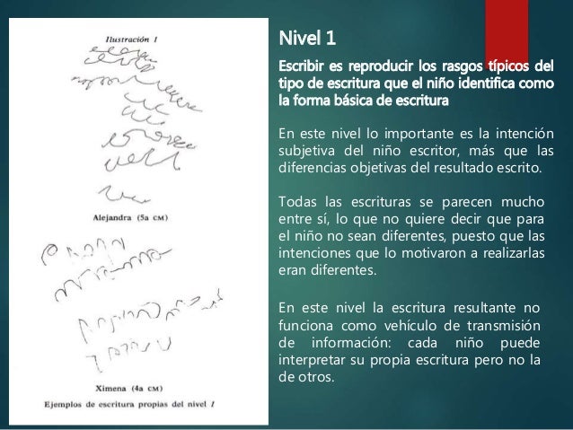Emilia Ferreiro - Los sistemas de escritura en el desarrollo del niño