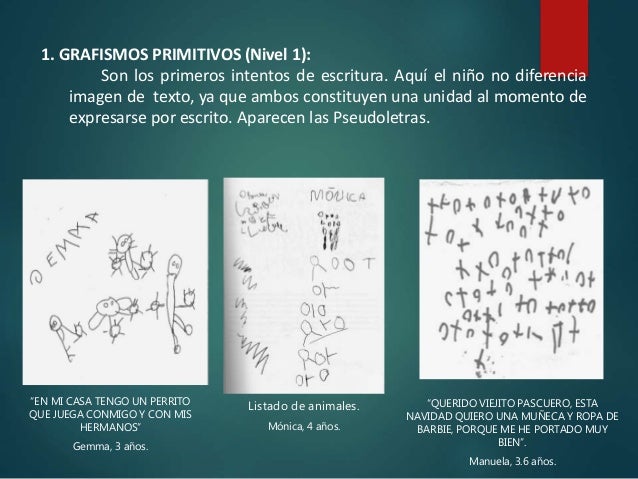Emilia Ferreiro Los sistemas de escritura en el