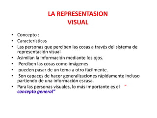 Los Sistemas De Representacion Visual Psicologia