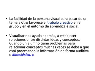 Los Sistemas De Representacion Visual Psicologia