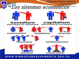 Los sistemas económicos
 