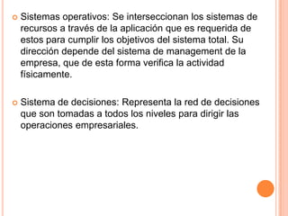    Sistemas operativos: Se interseccionan los sistemas de
    recursos a través de la aplicación que es requerida de
    estos para cumplir los objetivos del sistema total. Su
    dirección depende del sistema de management de la
    empresa, que de esta forma verifica la actividad
    físicamente.

   Sistema de decisiones: Representa la red de decisiones
    que son tomadas a todos los niveles para dirigir las
    operaciones empresariales.
 