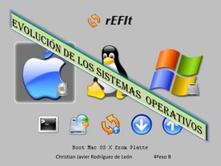 Evolución de Los sistemas  operativos Christian Javier Rodríguez de León                 4ºeso B 