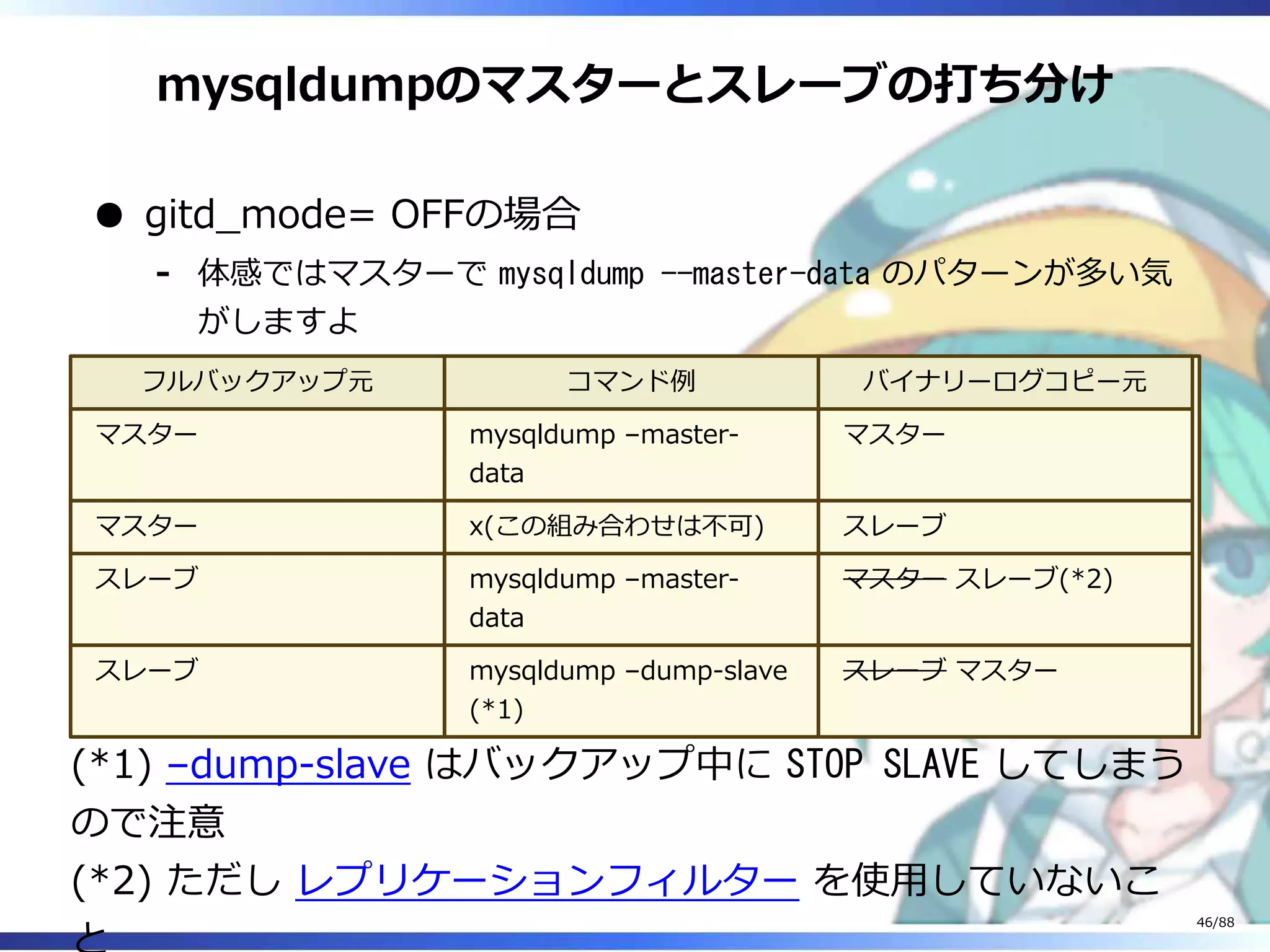 mysqldumpのマスターとスレーブの打ち分け
gitd_mode= OFFの場合
体感ではマスターで mysqldump --master-data のパターンが多い気
がしますよ
‐
フルバックアップ元 コマンド例 バイナリーログコピー元
マスター mysqldump –master-
data
マスター
マスター x(この組み合わせは不可) スレーブ
スレーブ mysqldump –master-
data
マスター スレーブ(*2)
スレーブ mysqldump –dump-slave
(*1)
スレーブ マスター
(*1) –dump-slave はバックアップ中に STOP SLAVE してしまう
ので注意
(*2) ただし レプリケーションフィルター を使用していないこ
46/88
 