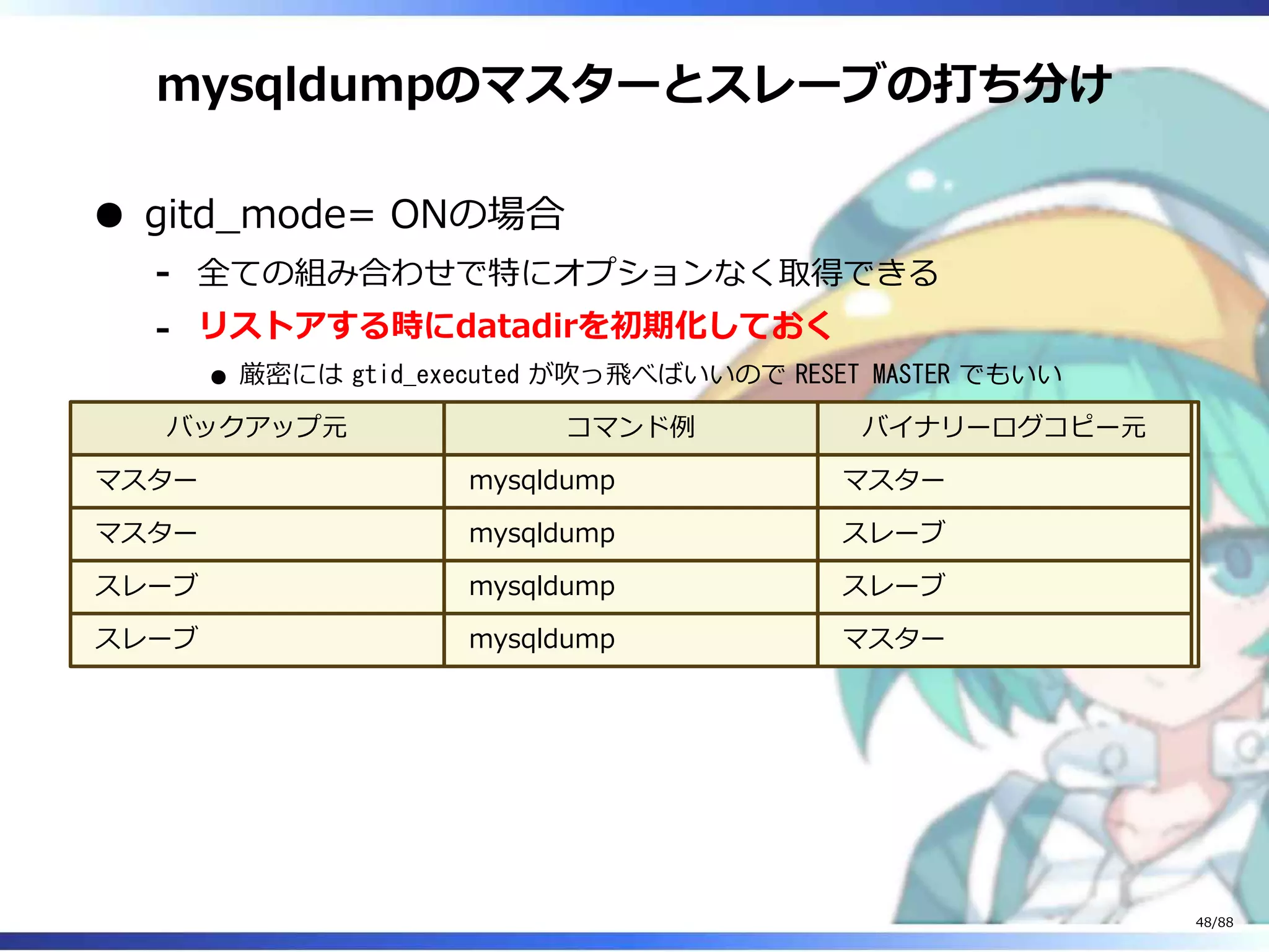 mysqldumpのマスターとスレーブの打ち分け
gitd_mode= ONの場合
全ての組み合わせで特にオプションなく取得できる‐
リストアする時にdatadirを初期化しておく
厳密には gtid_executed が吹っ飛べばいいので RESET MASTER でもいい
‐
バックアップ元 コマンド例 バイナリーログコピー元
マスター mysqldump マスター
マスター mysqldump スレーブ
スレーブ mysqldump スレーブ
スレーブ mysqldump マスター
48/88
 