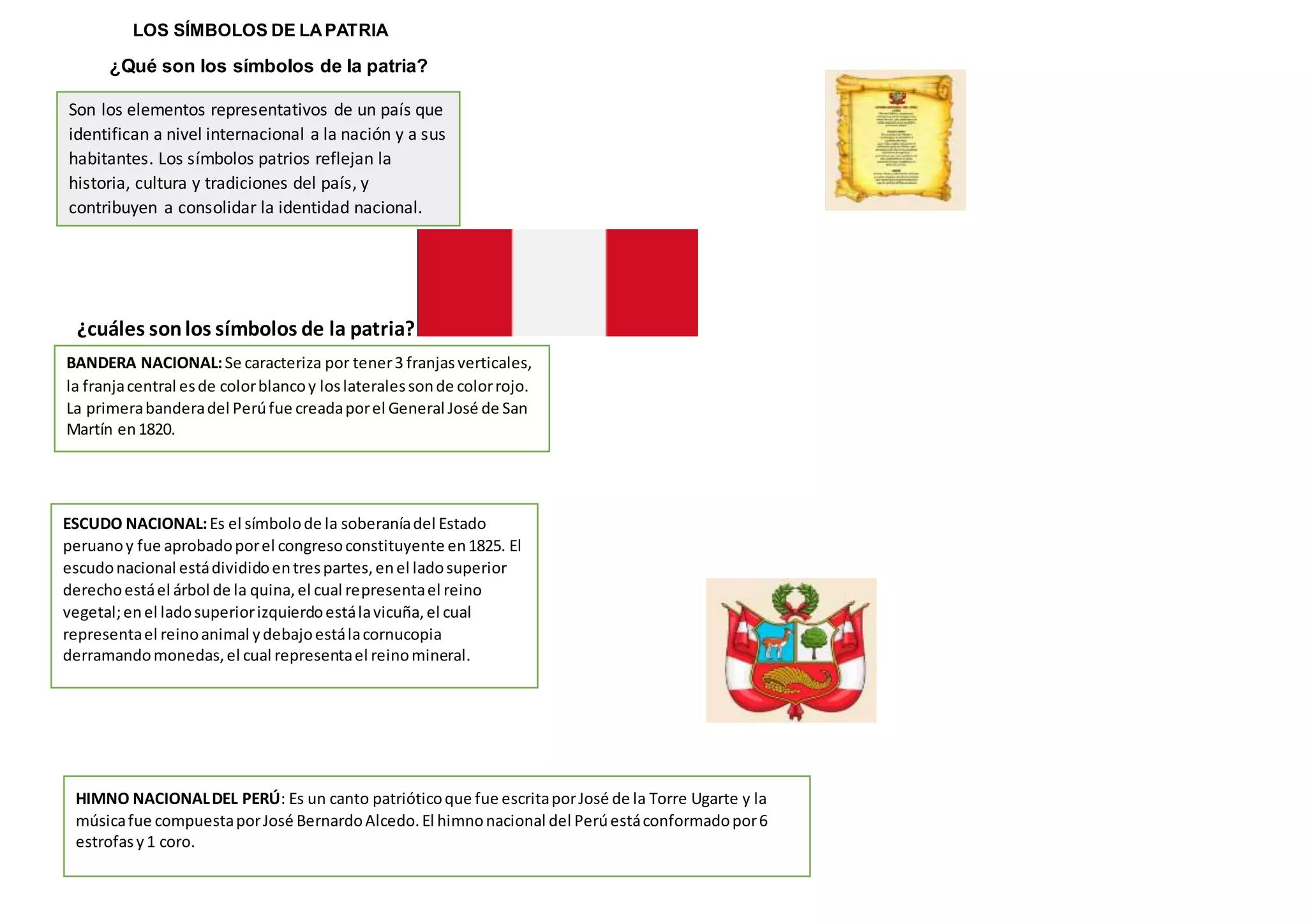 Simbolo Rae LOS SÍMBOLOS DE LA PATRIA.docx