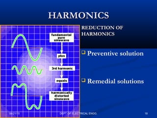 HARMONICSHARMONICS
REDUCTION OFREDUCTION OF
HARMONICSHARMONICS
 Preventive solution
 Remedial solutions
09/21/15 18DEPT OF ELECTRICAL ENGG.
 