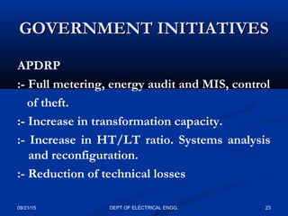 GOVERNMENT INITIATIVESGOVERNMENT INITIATIVES
APDRP
:- Full metering, energy audit and MIS, control
of theft.
:- Increase in transformation capacity.
:- Increase in HT/LT ratio. Systems analysis
and reconfiguration.
:- Reduction of technical losses
09/21/15 23DEPT OF ELECTRICAL ENGG.
 