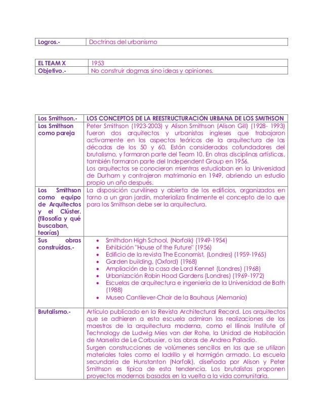 Los smithson Valeria Bolívar y Mary CAbada