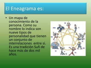 El Eneagrama es:
• Un mapa de
  conocimiento de la
  persona. Como su
  nombre lo indica son
  nueve tipos de
  personalidad que tienen
  un conjunto de
  interrelaciones entre sí.
  Es una tradición Sufi de
  hace más de dos mil
  años.
 