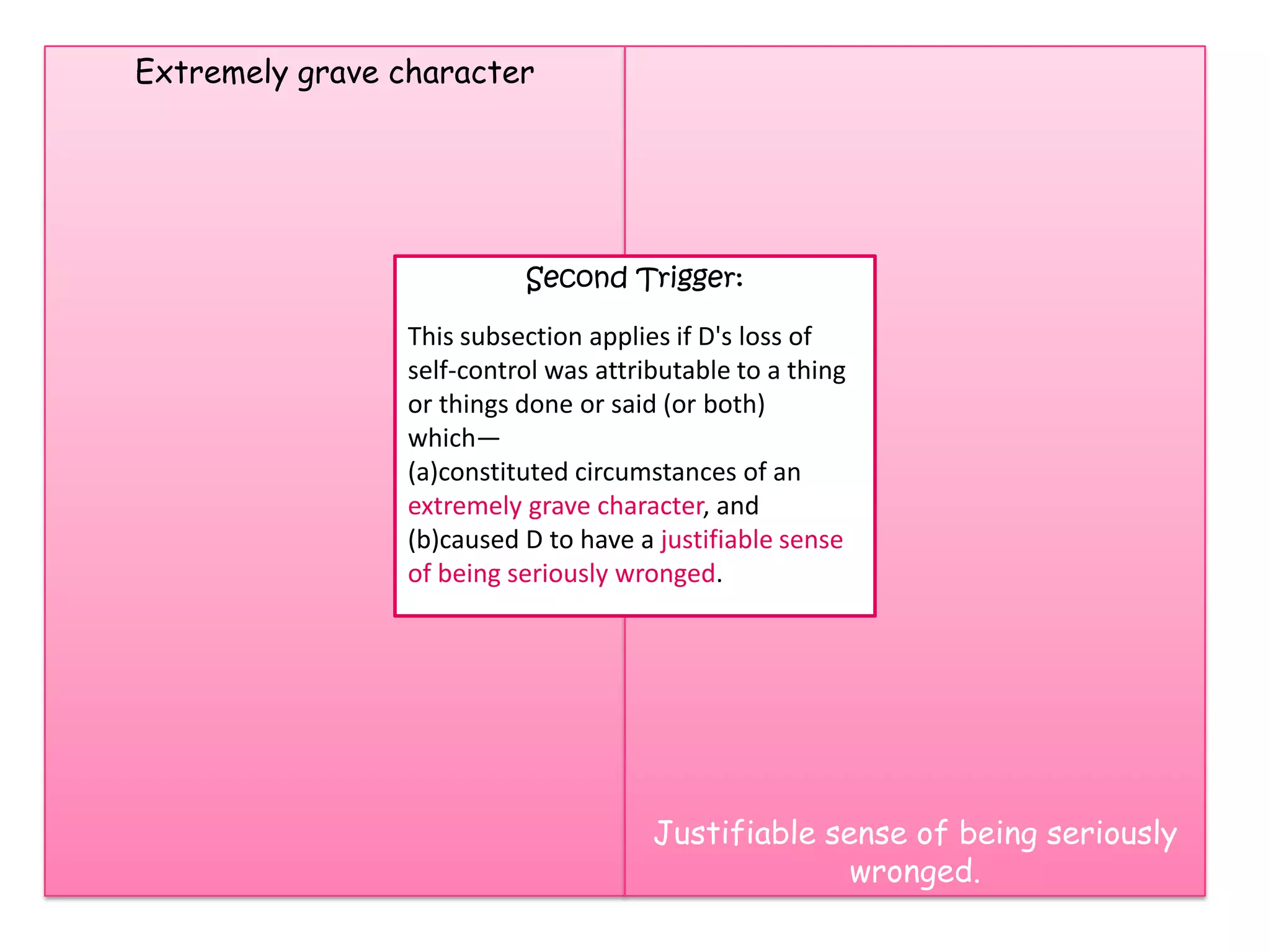 Extremely grave character




                           Second Trigger:

                 This subsection applies if D's loss of
                 self-control was attributable to a thing
                 or things done or said (or both)
                 which—
                 (a)constituted circumstances of an
                 extremely grave character, and
                 (b)caused D to have a justifiable sense
                 of being seriously wronged.




                                       Justifiable sense of being seriously
                                                     wronged.
 