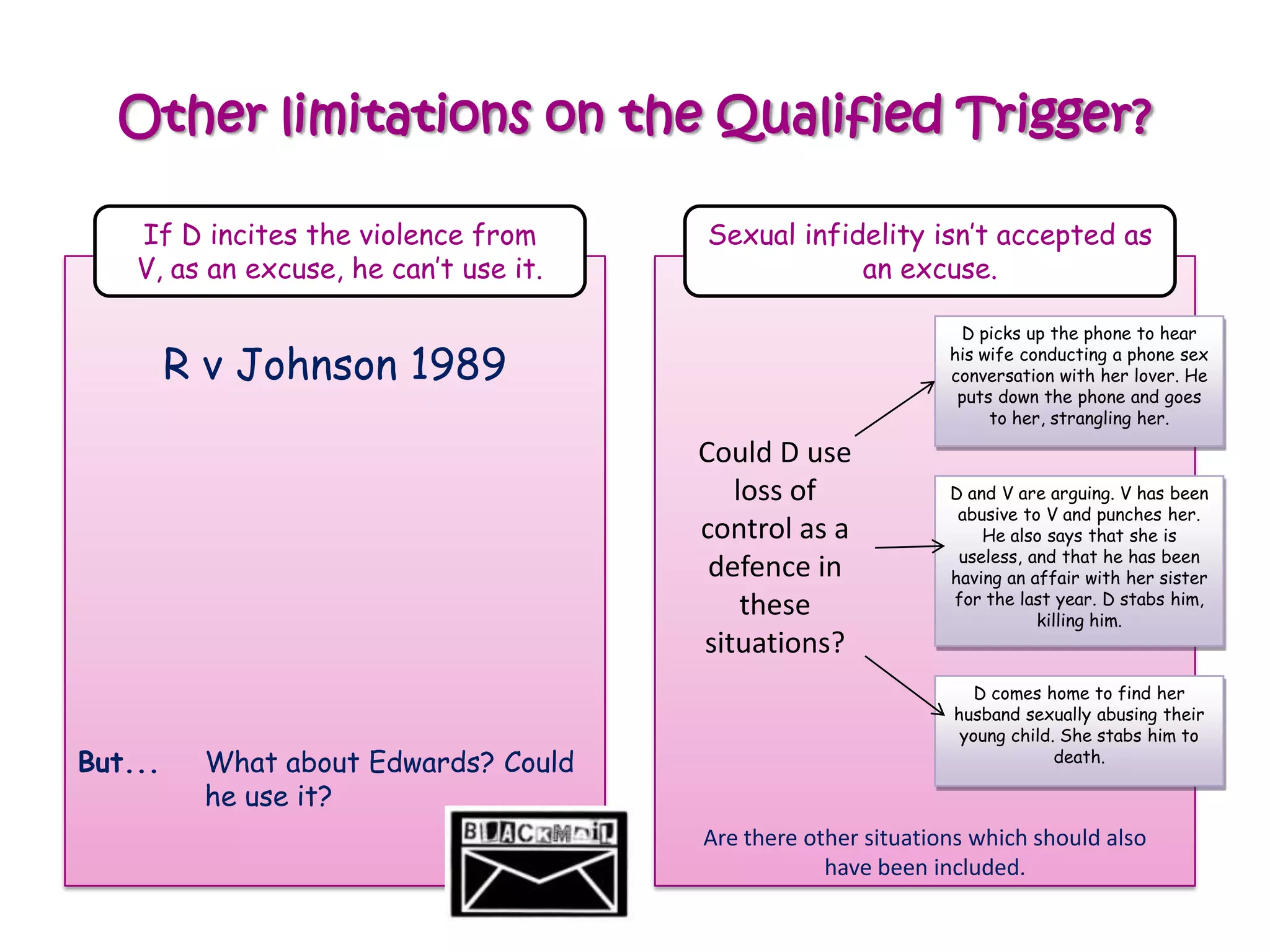 Other limitations on the Qualified Trigger?

    If D incites the violence from      Sexual infidelity isn‟t accepted as
    V, as an excuse, he can‟t use it.               an excuse.

                                                                 D picks up the phone to hear

         R v Johnson 1989                                       his wife conducting a phone sex
                                                                conversation with her lover. He
                                                                 puts down the phone and goes
                                                                     to her, strangling her.

                                        Could D use
                                           loss of              D and V are arguing. V has been
                                                                 abusive to V and punches her.
                                        control as a                He also says that she is
                                                                 useless, and that he has been
                                         defence in             having an affair with her sister
                                                                for the last year. D stabs him,
                                            these                          killing him.
                                        situations?
                                                                   D comes home to find her
                                                                husband sexually abusing their
                                                                 young child. She stabs him to
But...    What about Edwards? Could                                          death.

          he use it?
                                        Are there other situations which should also
                                                    have been included.
 