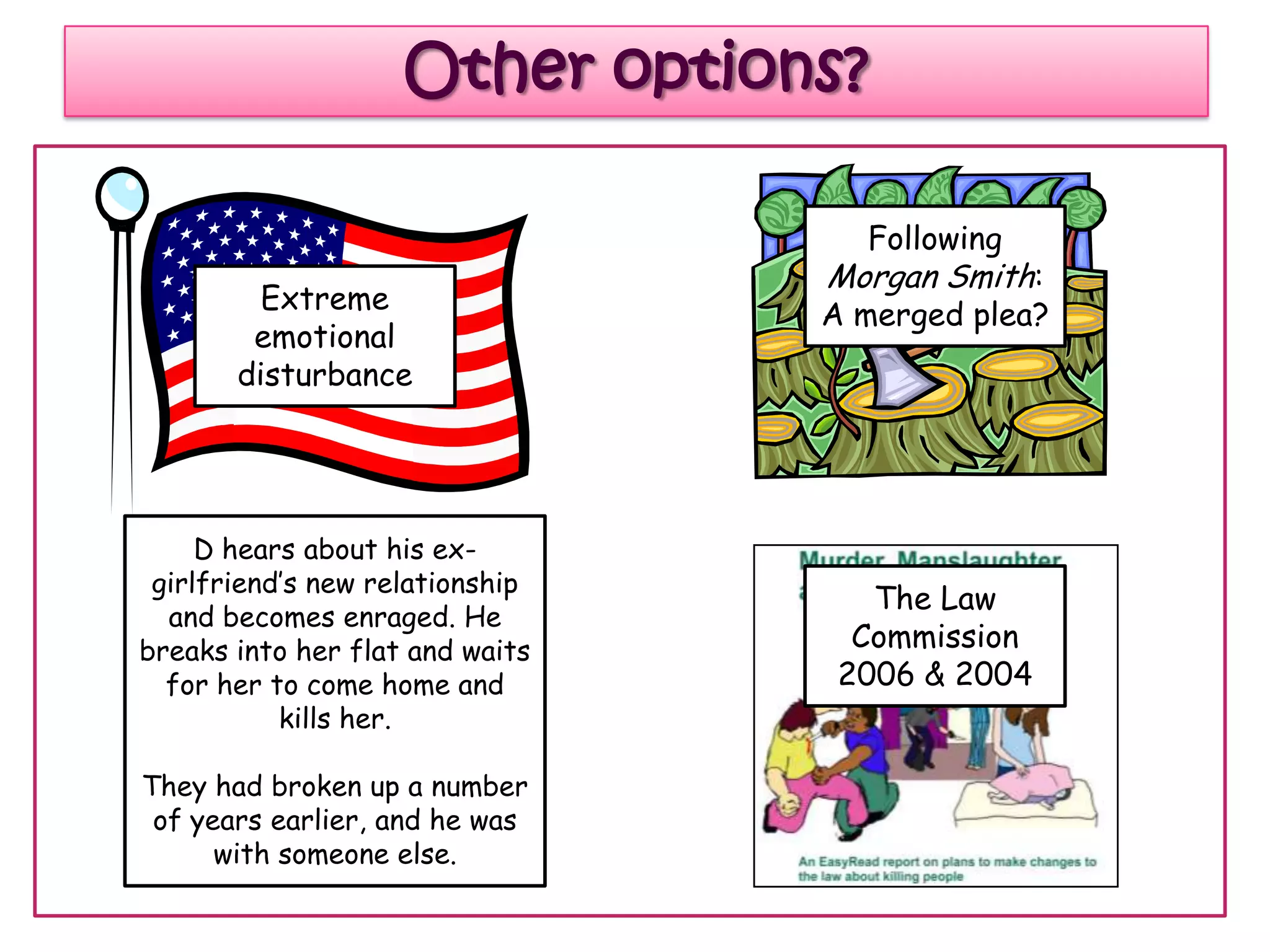 Other options?

                                   Following
                                 Morgan Smith:
         Extreme
                                 A merged plea?
        emotional
       disturbance




     D hears about his ex-
 girlfriend‟s new relationship
                                    The Law
  and becomes enraged. He
breaks into her flat and waits     Commission
  for her to come home and        2006 & 2004
           kills her.

They had broken up a number
 of years earlier, and he was
      with someone else.
 