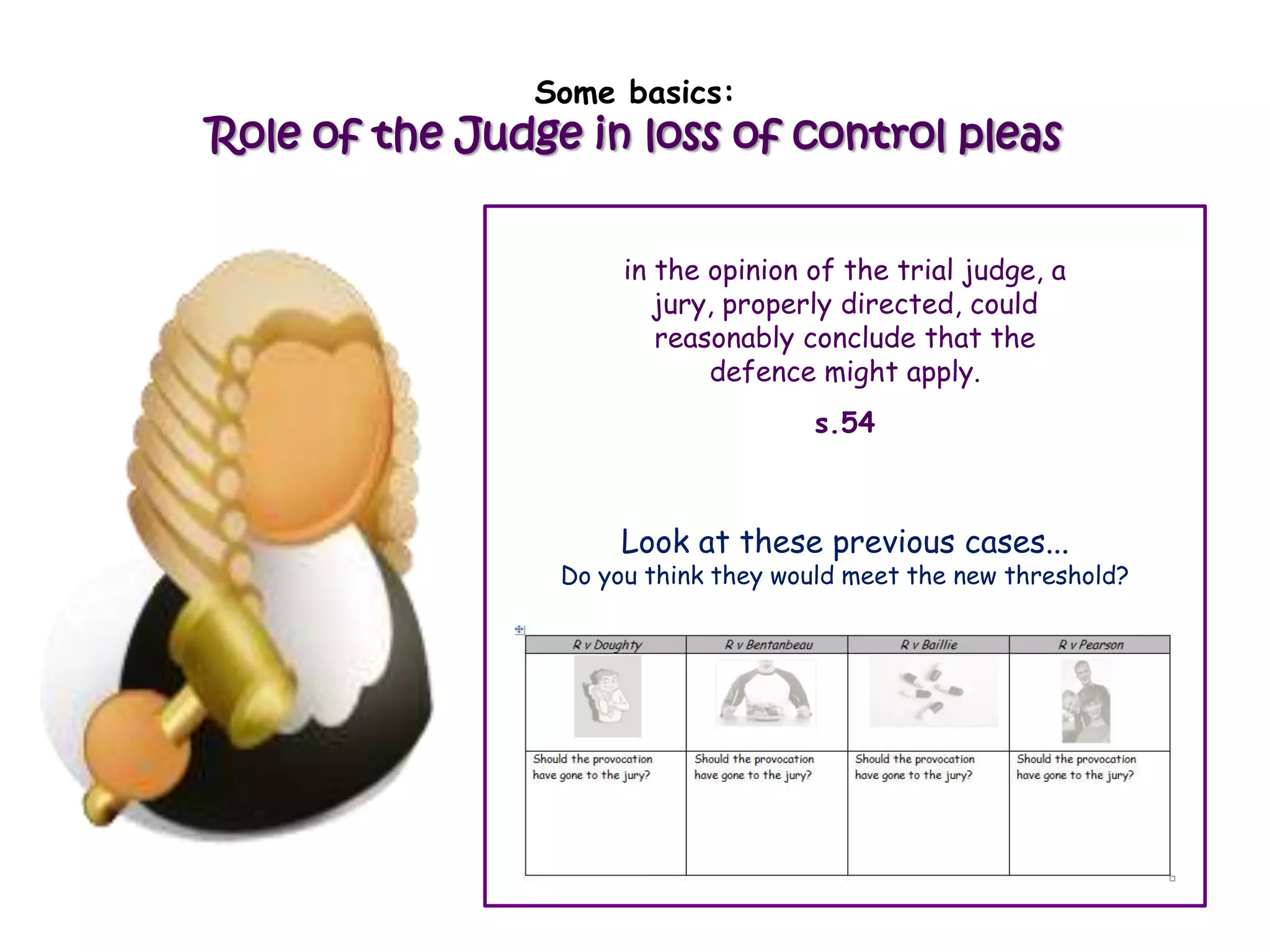 Some basics:
Role of the Judge in loss of control pleas


                      in the opinion of the trial judge, a
                         jury, properly directed, could
                         reasonably conclude that the
                             defence might apply.
                                      s.54



                      Look at these previous cases...
                 Do you think they would meet the new threshold?
 