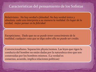 Características del pensamiento de los Sofistas