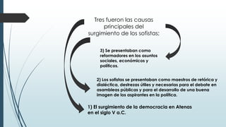 Tres fueron las causas
principales del
surgimiento de los sofistas;
1) El surgimiento de la democracia en Atenas
en el siglo V a.C.
2) Los sofistas se presentaban como maestros de retórica y
dialéctica, destrezas útiles y necesarias para el debate en
asambleas públicas y para el desarrollo de una buena
imagen de los aspirantes en la política.
3) Se presentaban como
reformadores en los asuntos
sociales, económicos y
políticos.
 