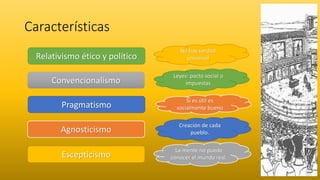 Características
Convencionalismo
Pragmatismo
Agnosticismo
Relativismo ético y político
Escepticismo
Si es útil es
socialmente bueno
No hay verdad
universal
La mente no puede
conocer el mundo real.
Creación de cada
pueblo.
Leyes: pacto social o
impuestas
 