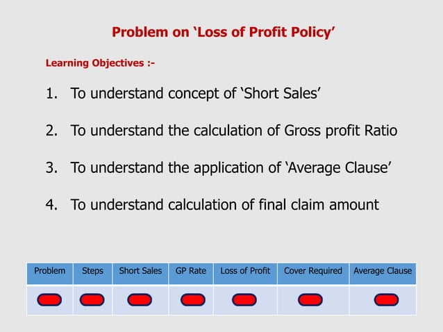 Loss of profit Problem No. 2 | PPT