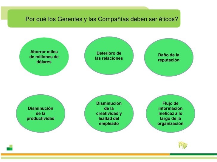 Porque Los Gerentes Deben Ser Eticos