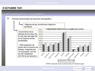 “LOS SUCESOS DE GILENA”


9 OCTUBRE 1931

LA SITUACIÓN SOCIAL Y ECONÓMICA
      - Período denominado de transición demográfica.


                    - Mejoras de las condiciones higiénico-
                    sanitarias.

             -Crecimiento de la
             década de los años 30,
             el más alto del siglo XX
             en la mayoría de las
             localidades.

             - 1930 población de
             hecho de la comarca de
             Estepa, integrada por
             10 municipios, era de
             42.227 habitantes
             (43.163 la de derecho)




                                         JESÚS Mª REINA
 