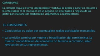 CORREDORES
Es corredor el que en forma independiente y habitual se dedica a poner en contacto a
los interesados en la conclusión de un negocio, sin estar ligado a ninguna de las
partes por relaciones de colaboración, dependencia o representación.
EL COMISIONISTA
• Comisionista es quien por cuenta ajena realiza actividades mercantiles.
• La comisión termina por muerte o inhabilitación del comisionista. La
muerte o inhabilitación del comitente no termina la comisión, salvo
revocación de sus representantes.
 