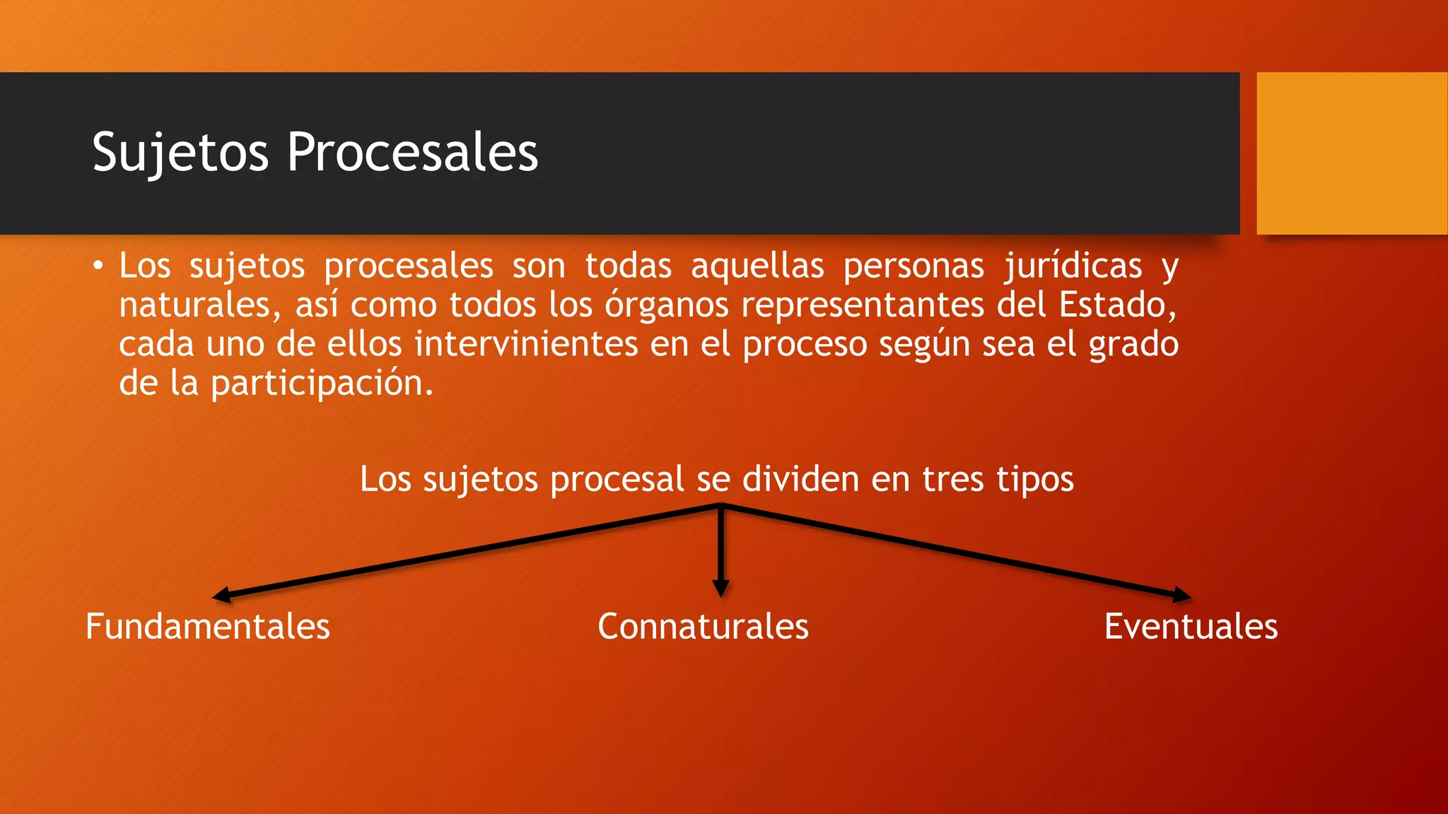 Los sujetos procesales | PPT