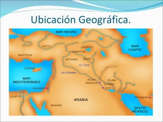 mapa de sumerios