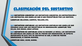Clasificación del sustantivo
1.2.2 Sustantivos concretos: Los sustantivos concretos, en contraposición a
los abstractos, son aquellos que sí son perceptibles por los sentidos.
Ejemplos: heladera, carpeta, teclado, etc.
1.2.3 Sustantivos contables: Los sustantivos contables son aquellos que
designan cosas que son susceptibles de enumeración. Ejemplos: tres
sillas, dos mesas, cinco lápices
1.2.4 Sustantivos no contables: Como su nombre lo indica, los sustantivos
no contables son aquellos que no pueden ser enumerados. Un aspecto
importante de este tipo de sustantivo es que, si bien no pueden
enumerarse, sí pueden medirse.
Ejemplos: agua, leche, harina.
 