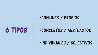 6 TIPOS
COMUNES / PROPIOS
CONCRETOS / ABSTRACTOS
INDIVIDUALES / COLECTIVOS
 