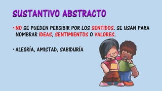 SUSTANTIVO ABSTRACTO
NO SE PUEDEN PERCIBIR POR LOS SENTIDOS. SE USAN PARA
NOMBRAR IDEAS, SENTIMIENTOS O VALORES.
ALEGRÍA, AMISTAD, SABIDURÍA
 