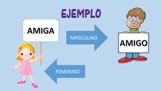 EJEMPLO
FEMENINO
MASCULINO
 