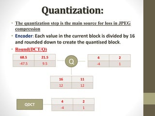 Quantization:
• The quantization step is the main source for loss in JPEG
compression
• Encoder: Each value in the current block is divided by 16
and rounded down to create the quantised block.
• Round(DCT/Q)
68.5 21.5
-47.5 9.5
16 11
12 12
Q
4 2
-4 1
4 2
-4 1
QDCT
 