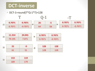 • DCT-1=round(T*Q-1*T)+128
DCT-inverse
0.7071 0.7071
0.7071 -0.7071
0.7071 0.7071
0.7071 -0.7071
26 -5
64 58
T Q-1 -T
* *
11.314 24.041
79.195 7.071 *
0.7071 0.7071
0.7071 -0.7071
=
=
= 25 -9
61 51
+
128 128
128 128
153 119
189 179
=
 