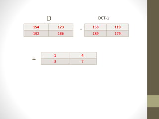 154 123
192 186
D
- 153 119
189 179
DCT-1
1 4
3 7
=
 