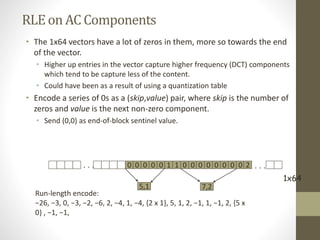 • The 1x64 vectors have a lot of zeros in them, more so towards the end
of the vector.
• Higher up entries in the vector capture higher frequency (DCT) components
which tend to be capture less of the content.
• Could have been as a result of using a quantization table
• Encode a series of 0s as a (skip,value) pair, where skip is the number of
zeros and value is the next non-zero component.
• Send (0,0) as end-of-block sentinel value.
. . .
1x64
0 0 0 0 0 1 1 0 0 0 0 0
5,1
0 0
7,2
0 . . .2
RLEon AC Components
Run-length encode:
−26, −3, 0, −3, −2, −6, 2, −4, 1, −4, {2 x 1}, 5, 1, 2, −1, 1, −1, 2, {5 x
0} , −1, −1,
 