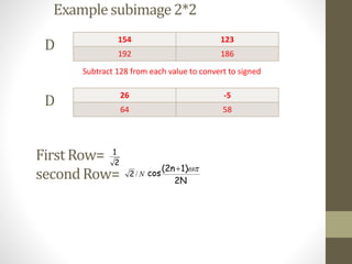 Examplesubimage2*2
154 123
192 186
D
Subtract 128 from each value to convert to signed
26 -5
64 58
D
First Row= 2
1
secondRow= 2N
1)(2n
cos

N/2
 