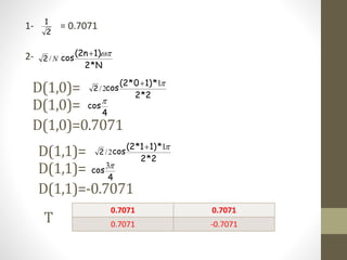 1- = 0.7071
2-
2
1
N*2
1)(2n
cos

N/2
D(1,0)= 2*2
*1)0*(2
cos
1
2/2
D(1,0)= 4
cos

D(1,0)=0.7071
D(1,1)= 2*2
*1)1*(2
cos
1
2/2
D(1,1)= 4
cos
3
D(1,1)=-0.7071
0.7071 0.7071
0.7071 -0.7071
T
 