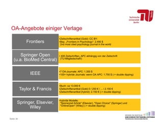 Seite 30
OA-Angebote einiger Verlage
•Zeitschriftenartikel (Gold): CC BY:
•Bsp. „Frontiers in Psychology“: 2.490 $
2nd most cited psychology journal in the world
Frontiers
• 400 Zeitschriften, APC abhängig von der Zeitschrift
(TU-Mitgliedschaft!)
Springer Open
(u.a. BioMed Central)
•7 OA-Journale: APC: 1.350 $
•100+ hybride Journals: wenn OA APC: 1.750 $ (-> double dipping)IEEE
•Buch: ca 13.000 €
•Zeitschriftenartikel (Gold) 0 / 250 € / ... / 2.150 €
•Zeitschriftenartikel (hybrid): 2.150 € (-> double dipping)
Taylor & Francis
•hybride Modelle:
"Sponsored Article" (Elsevier), "Open Choice" (Springer) und
"OnlineOpen" (Wiley) (-> double dipping)
Springer, Elsevier,
Wiley
 