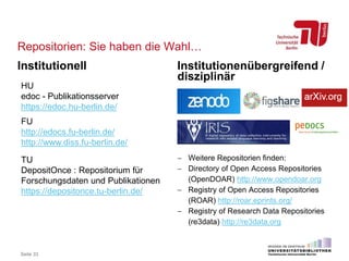 Repositorien: Sie haben die Wahl…
Institutionell Institutionenübergreifend /
disziplinär
 Weitere Repositorien finden:
 Directory of Open Access Repositories
(OpenDOAR) http://www.opendoar.org
 Registry of Open Access Repositories
(ROAR) http://roar.eprints.org/
 Registry of Research Data Repositories
(re3data) http://re3data.org
Seite 33
TU
DepositOnce : Repositorium für
Forschungsdaten und Publikationen
https://depositonce.tu-berlin.de/
FU
http://edocs.fu-berlin.de/
http://www.diss.fu-berlin.de/
HU
edoc - Publikationsserver
https://edoc.hu-berlin.de/
 