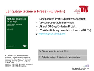 Language Science Press (FU Berlin)
 Disziplinäres Profil: Sprachwissenschaft
 Verschiedene Schriftenreihen
 Aktuell DFG...