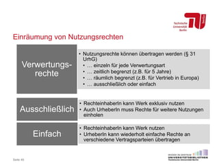 Einräumung von Nutzungsrechten
Seite 49
• Nutzungsrechte können übertragen werden (§ 31
UrhG)
• … einzeln für jede Verwertungsart
• … zeitlich begrenzt (z.B. für 5 Jahre)
• … räumlich begrenzt (z.B. für Vertrieb in Europa)
• … ausschließlich oder einfach
Verwertungs-
rechte
• RechteinhaberIn kann Werk exklusiv nutzen
• Auch UrheberIn muss Rechte für weitere Nutzungen
einholen
Ausschließlich
• RechteinhaberIn kann Werk nutzen
• UrheberIn kann wiederholt einfache Rechte an
verschiedene Vertragsparteien übertragen
Einfach
 