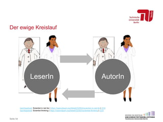 Der ewige Kreislauf
Seite 54
LeserIn AutorIn
barnheartowl: Scientist in red tie | https://openclipart.org/detail/232924/scientist-in-red-tie | CC0
barnheartowl: Scientist thinking | https://openclipart.org/detail/232923/scientist-thinking | CC0
 