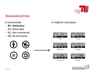 Baukastenprinzip
Seite 74
4 Lizenzmodule 6 mögliche Lizenztypen
 BY: Attribution
 SA: Share-alike
 NC: Non-commercial
 ND: No derivatives
 