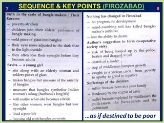 SEQUENCE & KEY POINTS (FIROZABAD)
7 8
…as if destinedto be poor
 